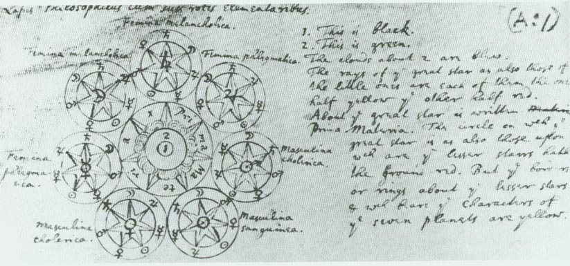 Alchemy - One of Newton's Passions