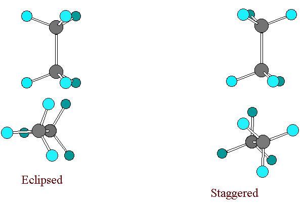 twoconformations