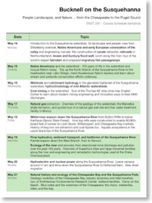 BotS 2012 Travel Itinerary (tentative)