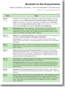 BotS 2012 Travel Itinerary (tentative)