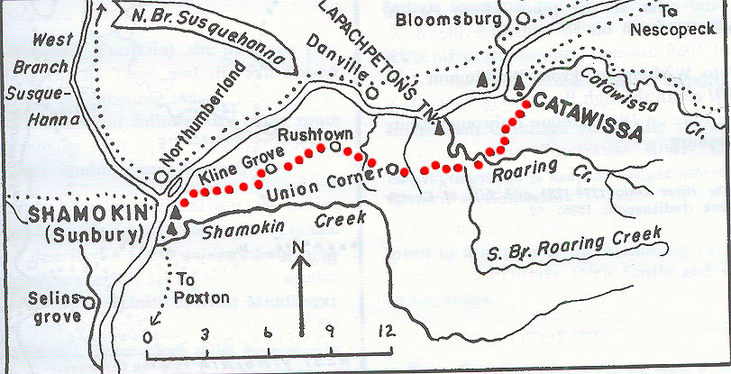 The Catawissa Path