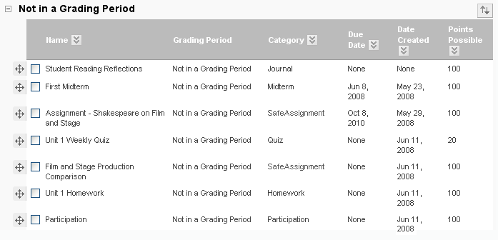 Columns and Categories