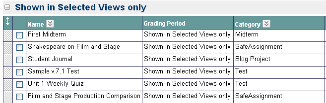 Items and Categories