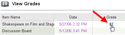 Click on Grade Hyperlink