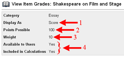 View Item Grades: Top Section