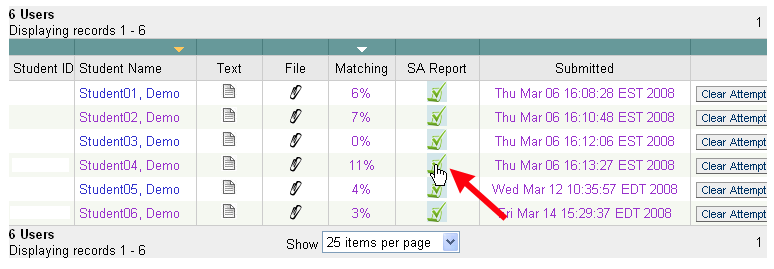 Safe Assignment Summary Page