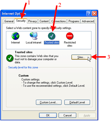 Trusted Sites