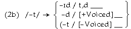 If we assume that /-t/ is the morpheme, we need this rule to account for allomorphs.