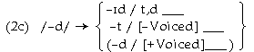 If we assume /-d/ is the basic morpheme, we need this rule to account for the allomorphs.